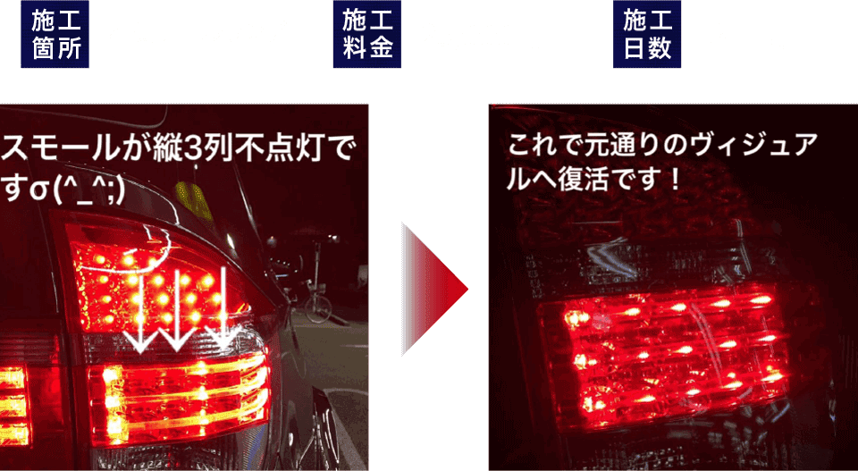 BMW X5(社外品テールランプ)